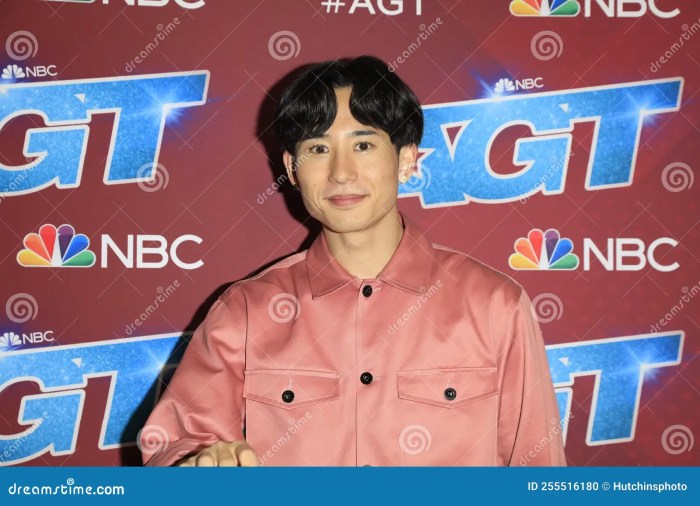 America S Got Talent Season 17 - Live Show Red Carpet Editorial Image ... 「タイには『VALORANT』の才能が眠っている」TLNのキャプテンCrwsとコーチ陣が見出した才能―3人のルーキーたちを率いたTALONの2025シーズンを振り返る【VCT Pacific Stage 2 Finals合同インタビュー】